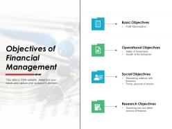 Objectives of financial management operational objectives ppt powerpoint slides