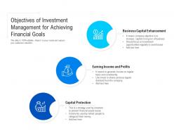 Objectives of investment management for achieving financial goals