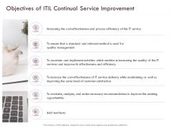 Objectives of itil continual service improvement cost ppt powerpoint presentation ideas elements