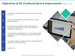 Objectives of itil continual service improvement ppt powerpoint presentation icon show