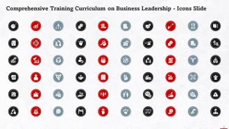 Objectives Of James Scouller Leadership Model Training Ppt Visual Downloadable