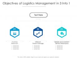 Objectives of logistics management in 3 into 1
