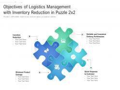 Objectives of logistics management with inventory reduction in puzzle 2x2