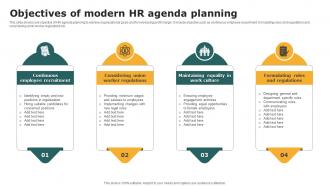 Objectives of modern HR agenda planning