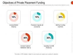 Objectives of private placement funding ppt template layout