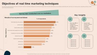 Objectives Of Real Time Marketing Techniques Effective Real Time Marketing MKT SS V