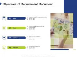 Objectives of requirement document organization requirement governance