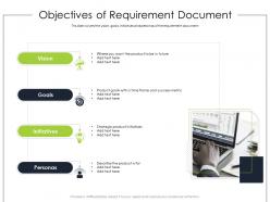 Objectives of requirement document product requirement document ppt diagrams