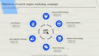 Objectives Of Search Engine Marketing Campaign Defining SEM Campaign Management