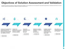 Objectives of solution assessment and validation solution assessment and validation