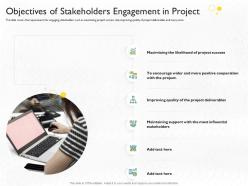 Objectives Of Stakeholders Engagement In Project Improving Quality Ppt Grid