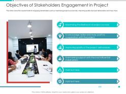Objectives Of Stakeholders Engagement In Project Project Engagement Management Process Ppt Grid