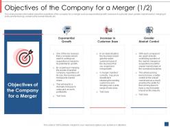 Objectives Of The Company For A Merger Overview Of Merger And Acquisition