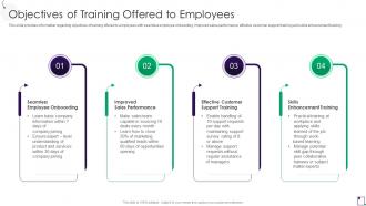 Objectives Of Training Offered To Employees Employee Guidance Playbook