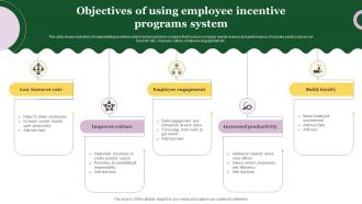 Objectives Of Using Employee Incentive Programs System