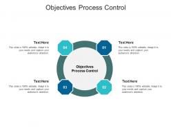 Objectives process control ppt powerpoint presentation guide cpb