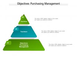 Objectives purchasing management ppt powerpoint presentation infographic template cpb