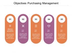 Objectives purchasing management ppt powerpoint presentation outline mockup cpb