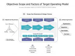 Objectives scope and factors of target operating model