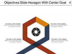 Objectives slide hexagon with center goal