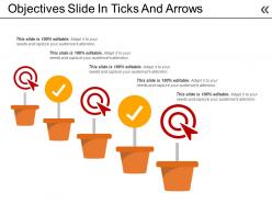 Objectives slide in ticks and arrows
