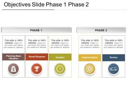 Objectives Slide Phase 1 Phase 2