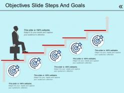 Objectives slide steps and goals