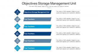 Objectives storage management unit ppt powerpoint presentation file picture cpb