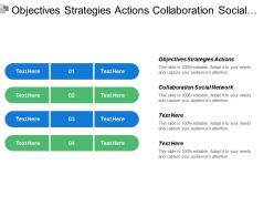 Objectives strategies actions collaboration social network market view