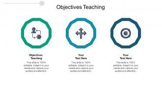 Objectives teaching ppt powerpoint presentation model tips cpb