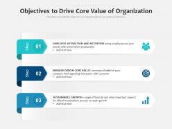 Objectives To Drive Core Value Of Organization