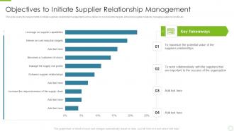 Objectives to initiate supplier key strategies to build an effective supplier relationship