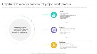 Objectives To Monitor And Control Project Integration Management PM SS