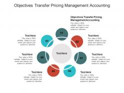 Objectives transfer pricing management accounting ppt icon background image cpb