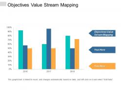 objectives_value_stream_mapping_ppt_powerpoint_presentation_gallery_slideshow_cpb_Slide01