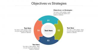 Objectives vs strategies ppt powerpoint presentation ideas example file cpb