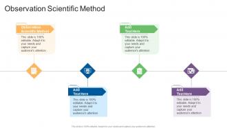 Observation Scientific Method In Powerpoint And Google Slides Cpb