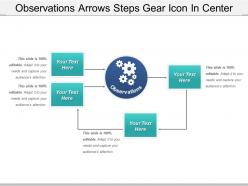 Observations arrows steps gear icon in center