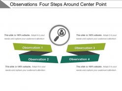 Observations four steps around center point