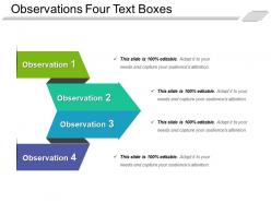 Observations four text boxes