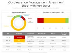 Obsolescence management assessment sheet with part status