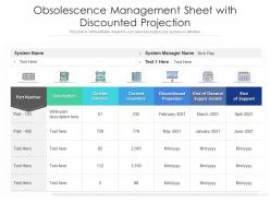 Obsolescence management sheet with discounted projection