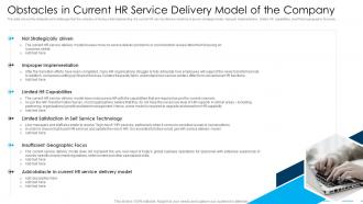 Obstacles In Current HR Service Delivery Model Of The Company