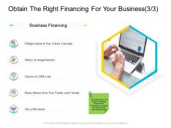 Obtain the right financing for your business investor company management ppt inspiration