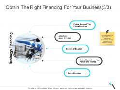 Obtain the right financing for your business microloan business operations management ppt icons