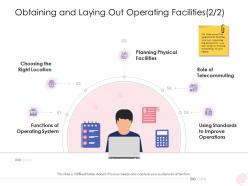 Obtaining and laying out operating facilities enterprise management ppt information