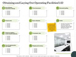 Obtaining and laying out operating facilities movement administration management ppt sample