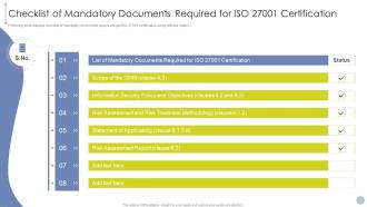Obtaining ISO 27001 Certificate Checklist Of Mandatory Documents Required For ISO 27001