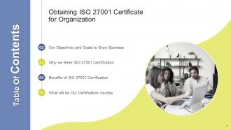 Obtaining ISO 27001 Certificate For Organization Complete Deck