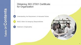 Obtaining ISO 27001 Certificate For Organization Complete Deck